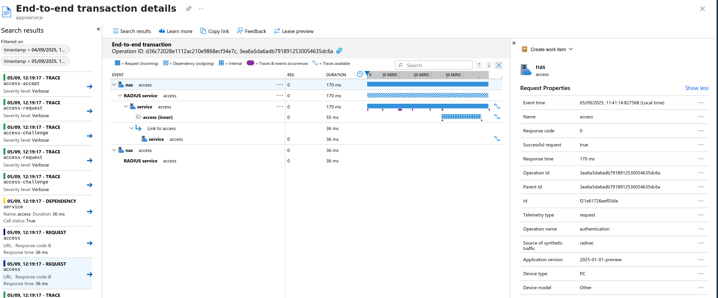 Inspecting the request transactions
